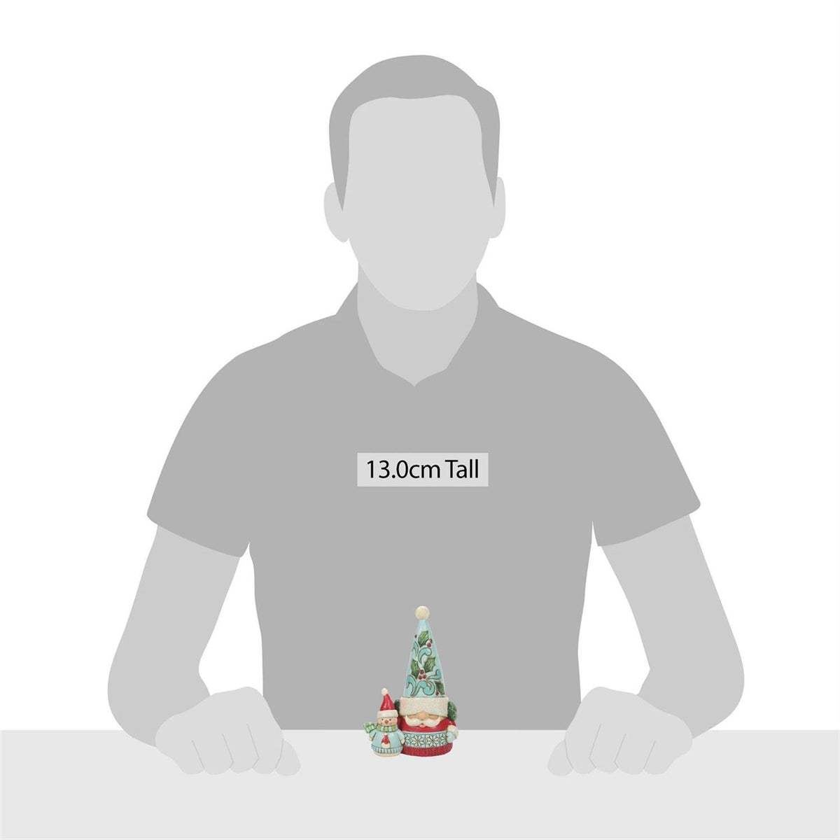 Jim Shore Gnomebuddy Like My Snowbuddy figurine back view